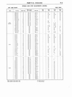 1960 Ford Truck 850-1100 Shop Manual 258.jpg